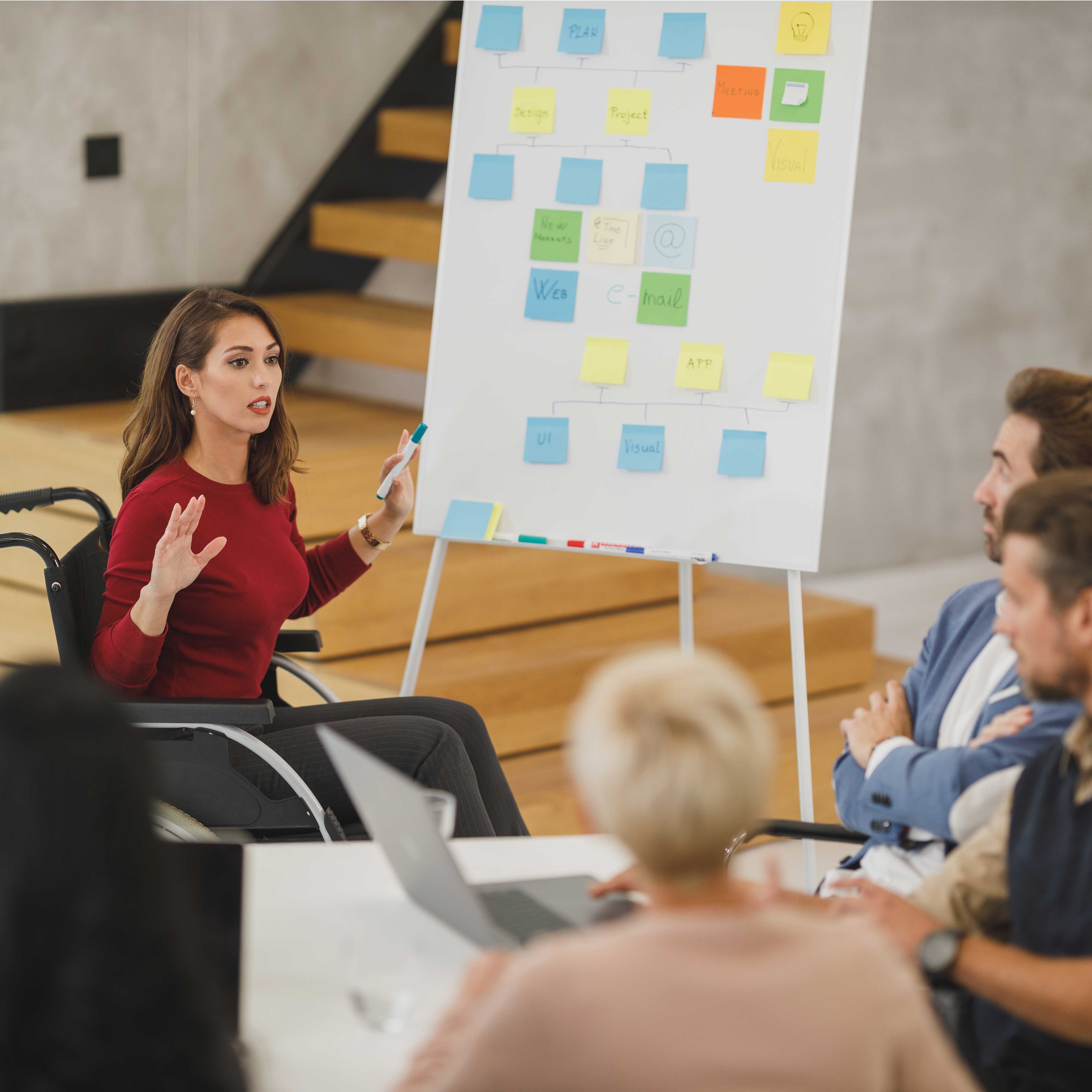 A group of people sit around a conference room table. They are looking at a woman who sits in a wheelchair and is making a presentation in front of a portable whiteboard covered with different colored sticky notes