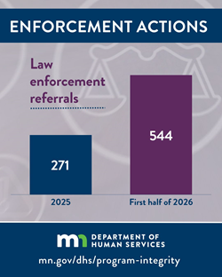 07-24-26 law-enforcement-referrals-jan-to-june-2026