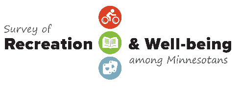 Survey of Recreation and Well-being among Minnesotans