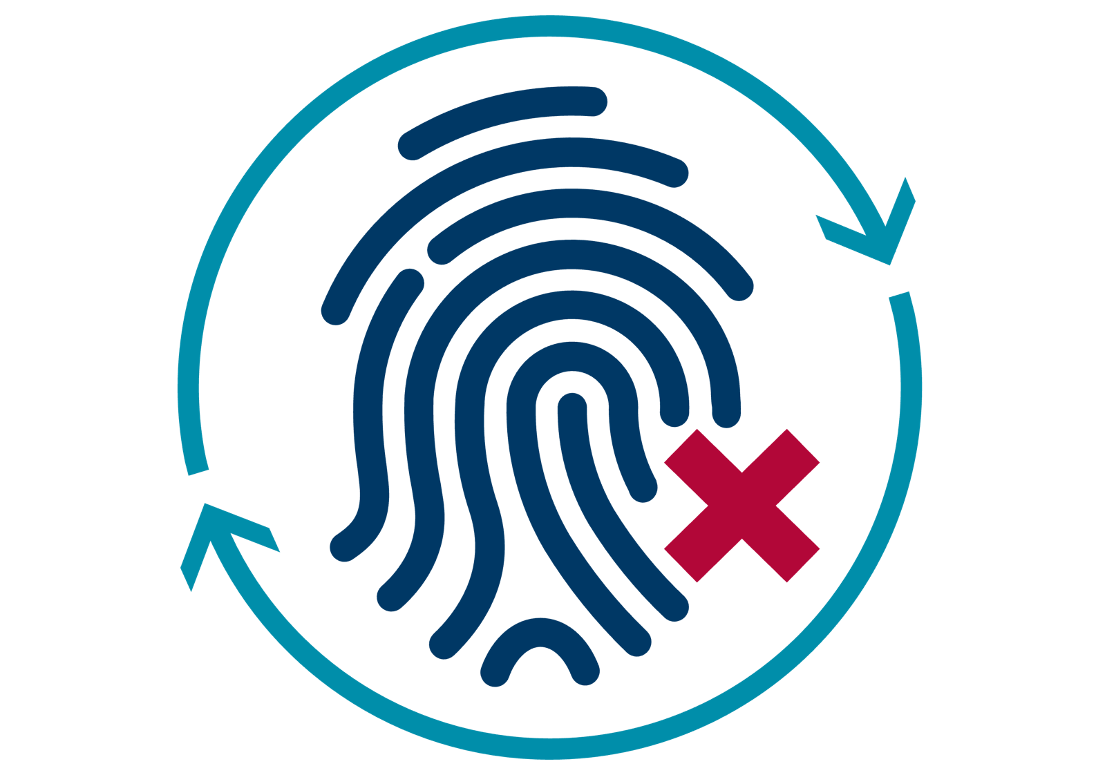 Dark blue fingerprint icon with red x on the right side and a light blue circular arrow around it